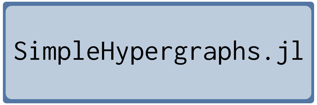 SimpleHypergraphs.jl